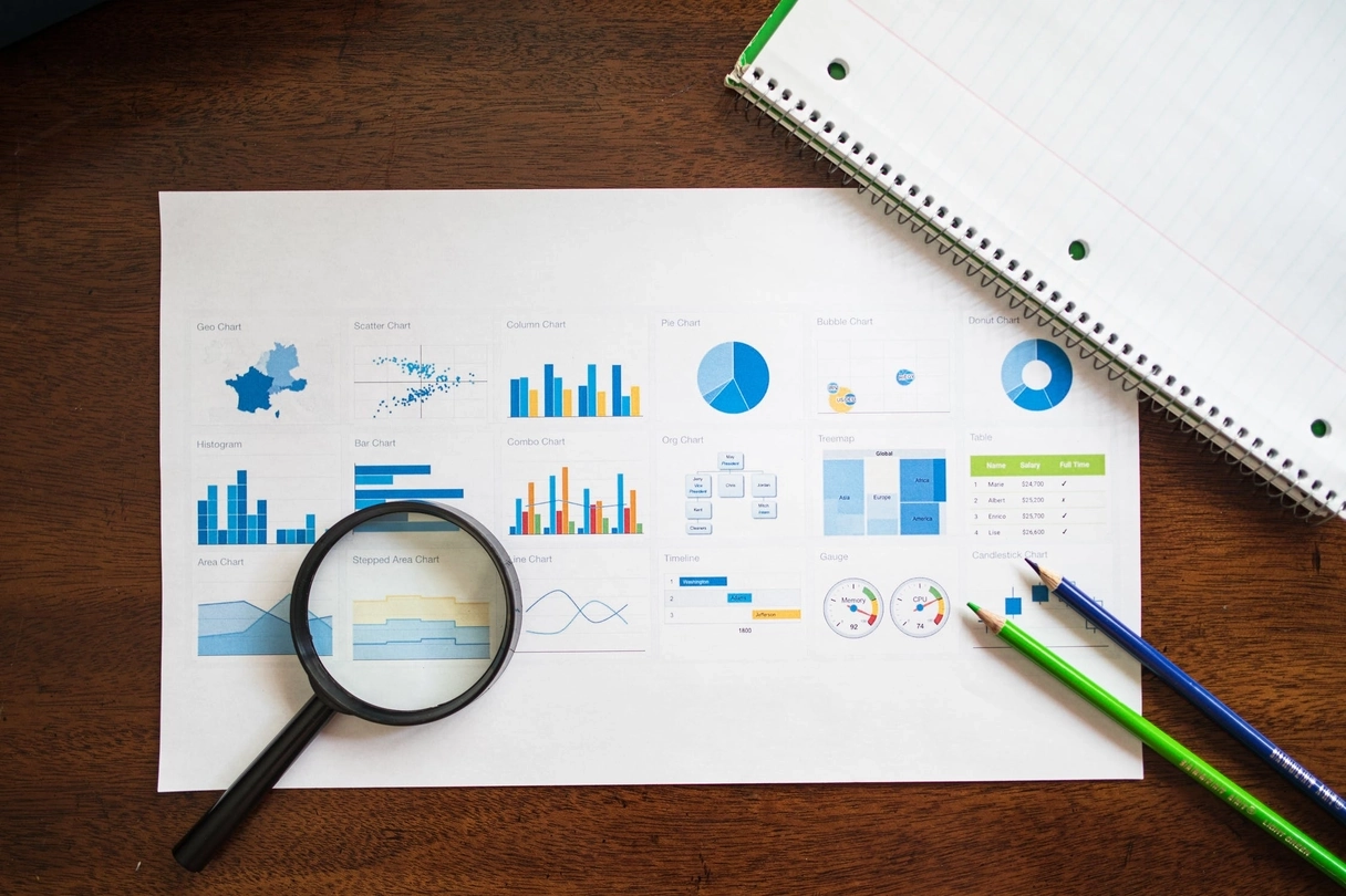 Local SEO: A 15-items checklist for competitor analysis