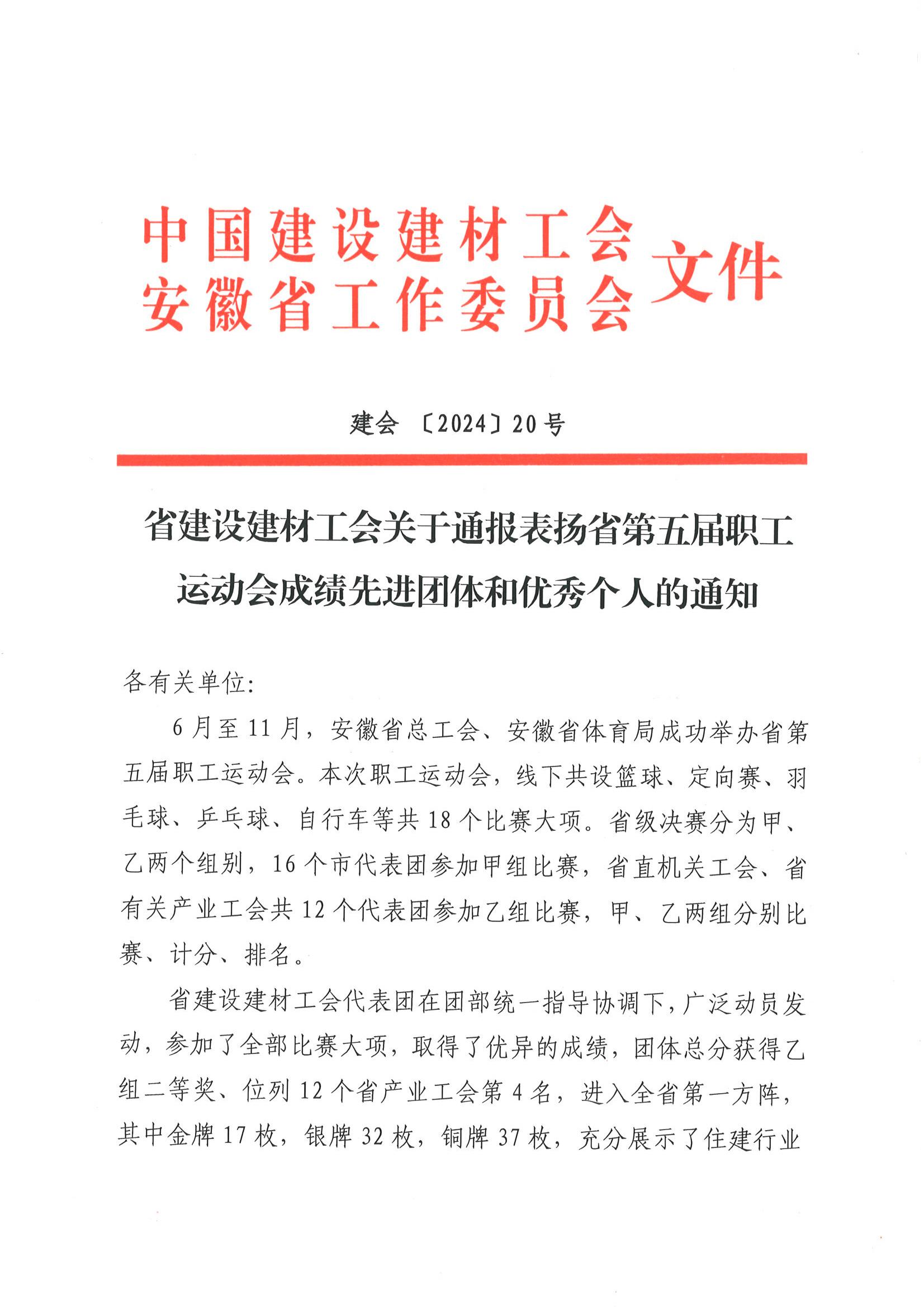 关于通报表扬省第五届职工运动会成绩先进团体和优秀个人的通知_00.jpg