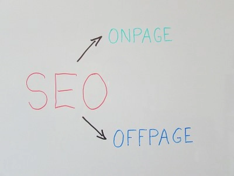 Using Silo Structure or Maximum On Page SEO Effectiveness