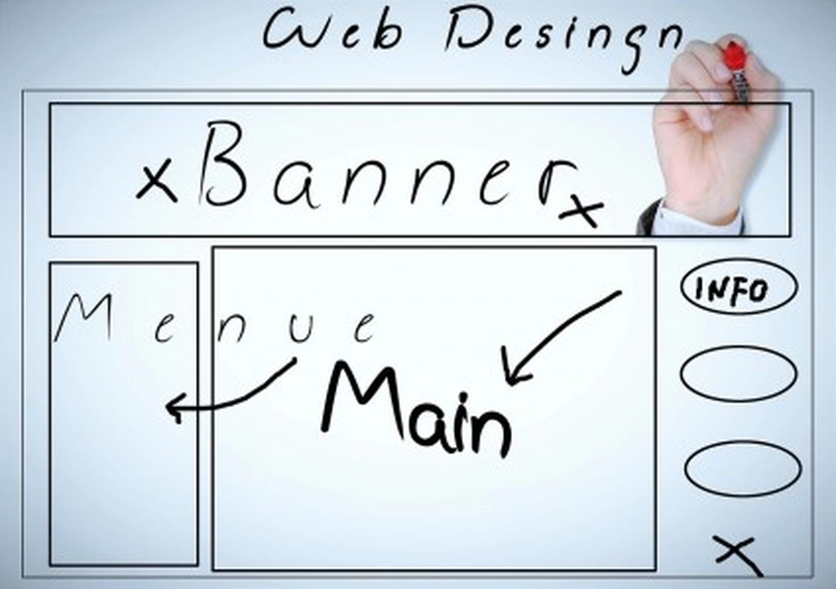Building an Effective Squeeze Page for Your Site