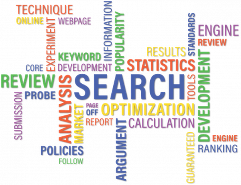 The 11 SEO Elements That Need Implemented on Your Page in 2016