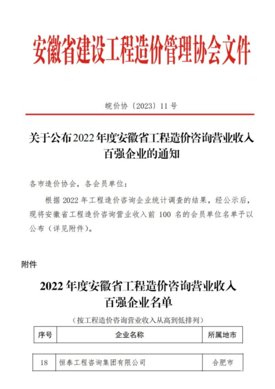 回眸2023｜集团公司十大影响力事件评选2024.1.5（定稿）1576.png